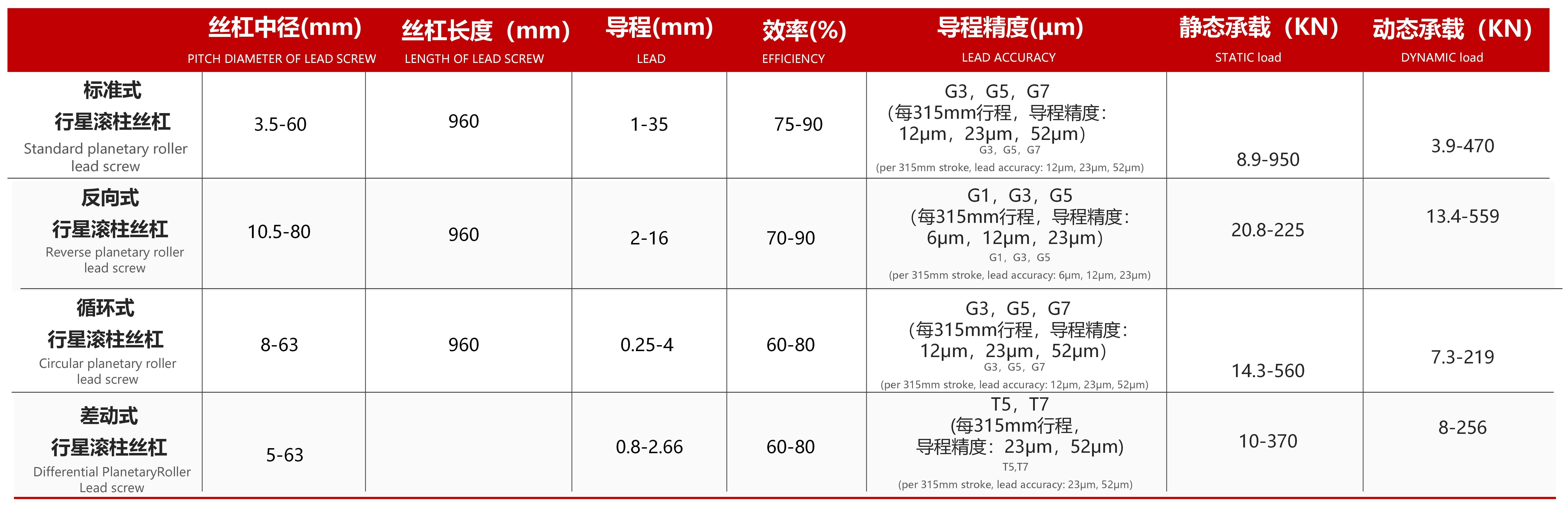 23年杭州凯时k8-行星专版PPT23.11.14_17.jpg